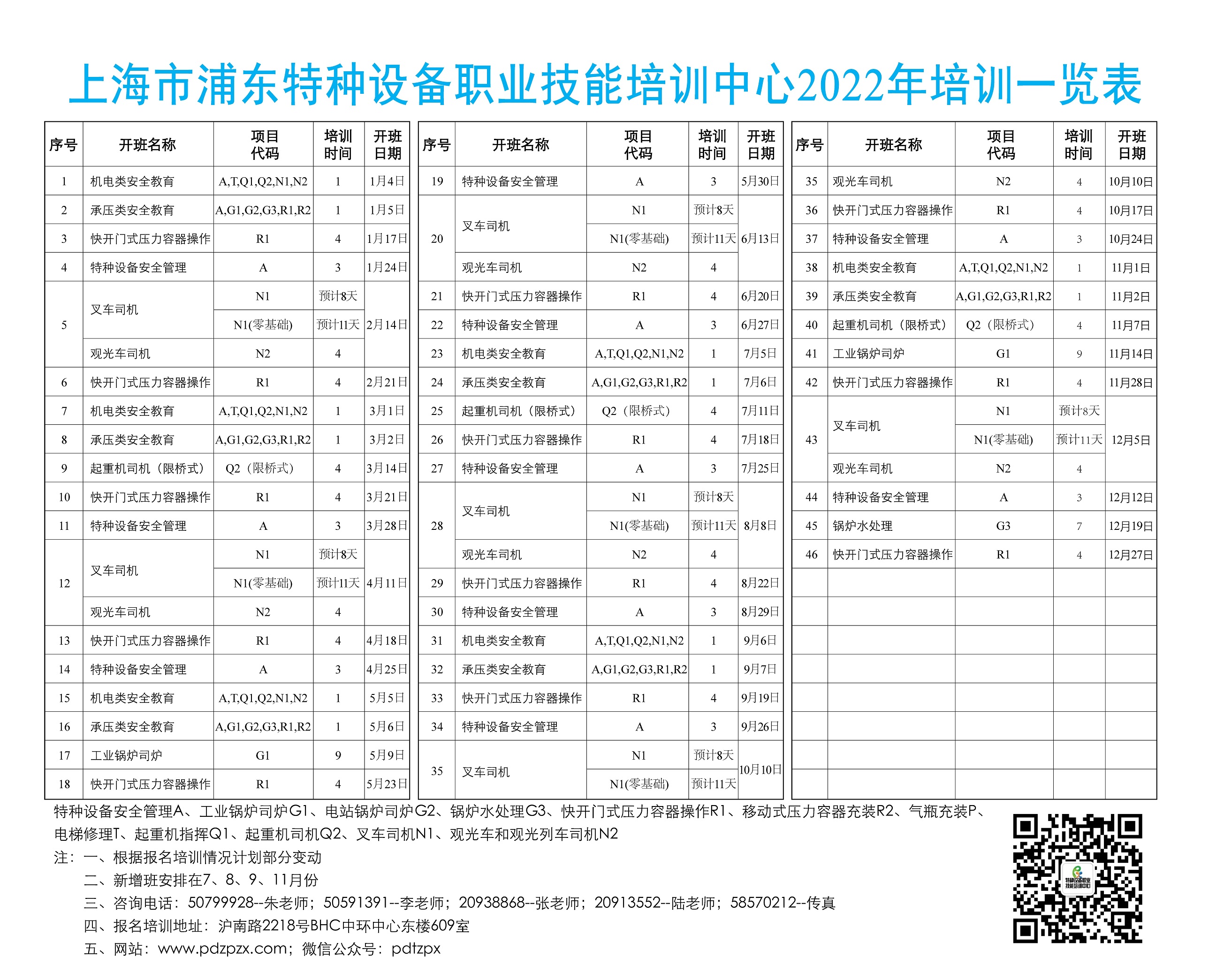上海市浦东特种设备职业技能培训中心2022年培训一览表.jpg