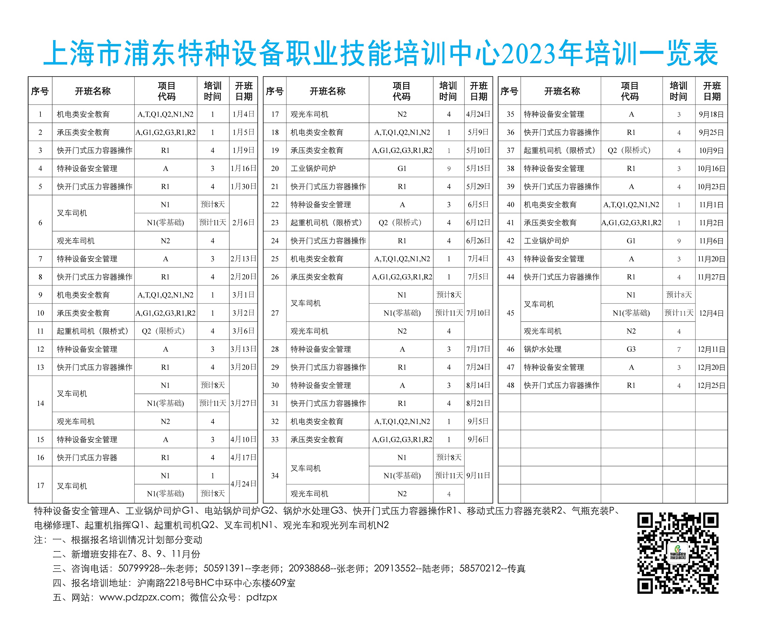 上海市浦东特种设备职业技能培训中心2023年培训一览表-1.jpg
