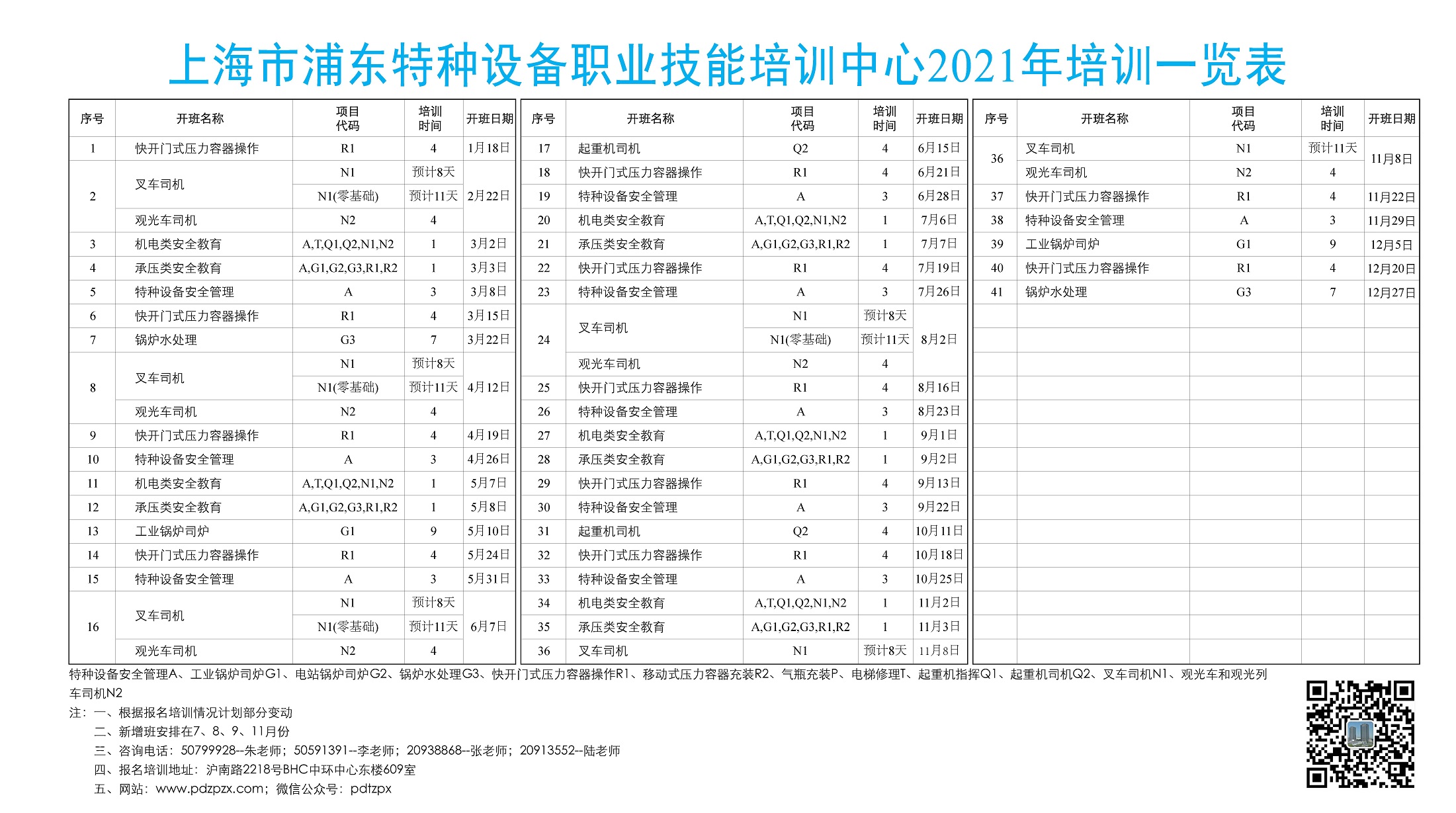 上海市浦东特种设备职业技能培训中心2021年培训一览表.jpg